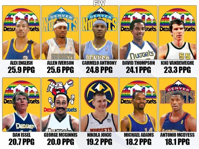 类似的运动 类似的运动